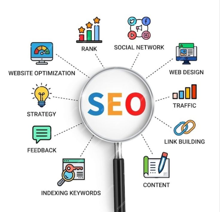 SEO & Intelligence Artificielle : Une nouvelle ère portée par l’expérience